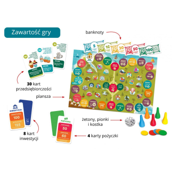 Planszowa gra edukacyjna 